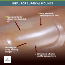 Load image into Gallery viewer, Hydraseal Hydrocolloid Border Dressing