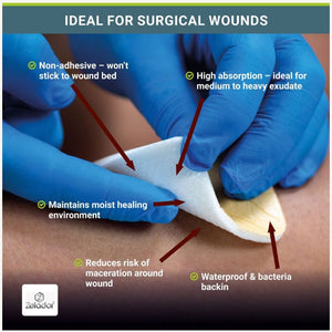 Moderex Non Adhesive PU Foam Dressing