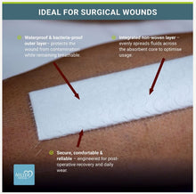 Load image into Gallery viewer, Moderex Post-Op Silicone Dressing