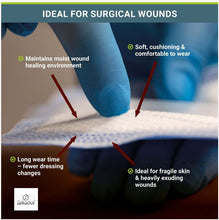 Load image into Gallery viewer, Sorbex Super absorbent dressing