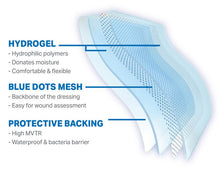 Load image into Gallery viewer, Moderex Hydro-cool Hydrogel dressing with adhesive border