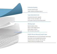 Load image into Gallery viewer, Sorbex Super absorbent dressing with OptiSil silicone wound contact layer