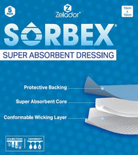 Load image into Gallery viewer, Sorbex Super absorbent dressing